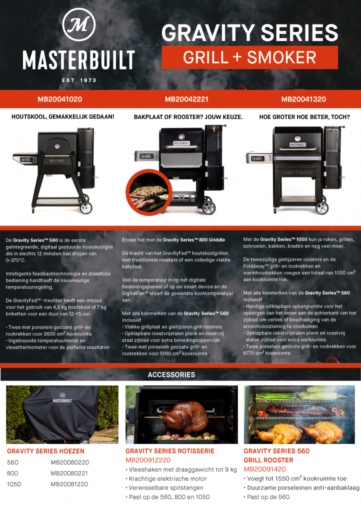 Masterbuilt Gravity 800 Kamado Nederland Alkmaar